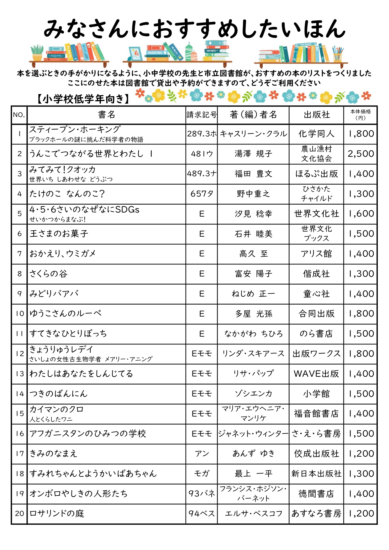 図書館 おすすめ の コレクション 本